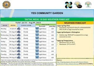 taytay rizal weather|10.